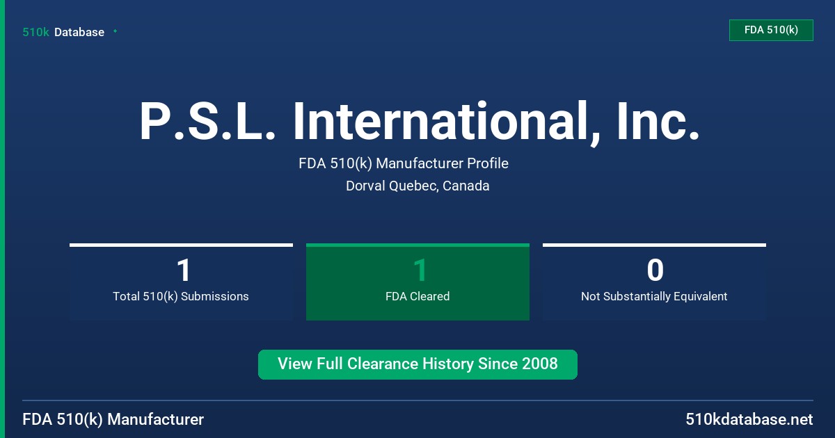 P.S.L. International, Inc. FDA 510(k) Manufacturer Profile
