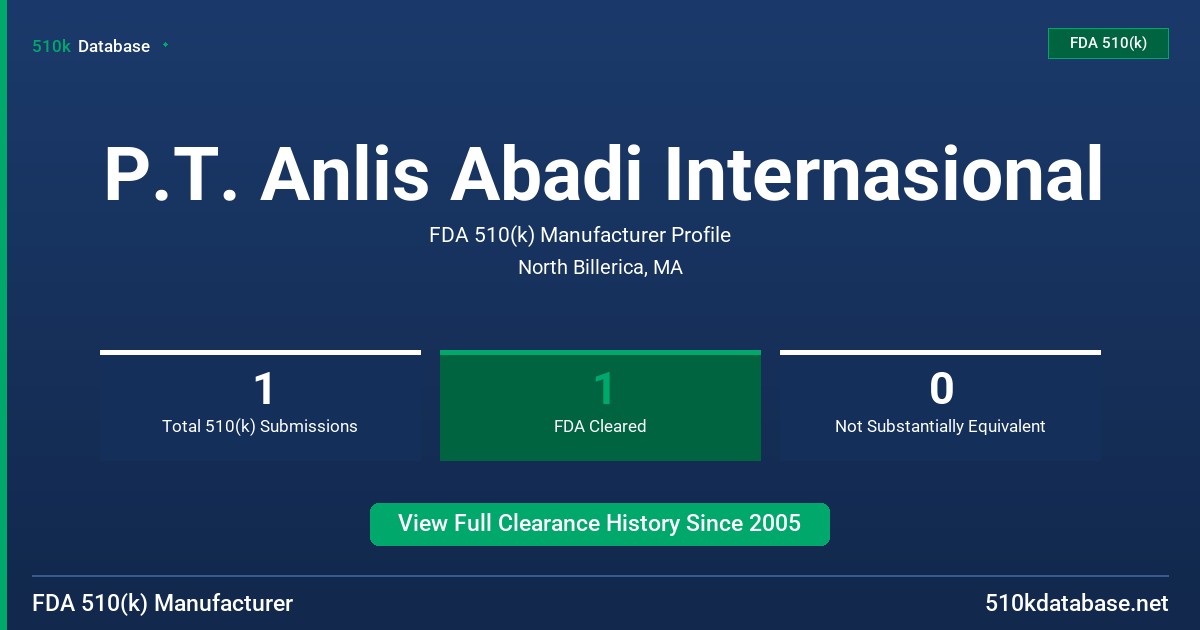 P.T. Anlis Abadi Internasional FDA 510(k) Manufacturer Profile