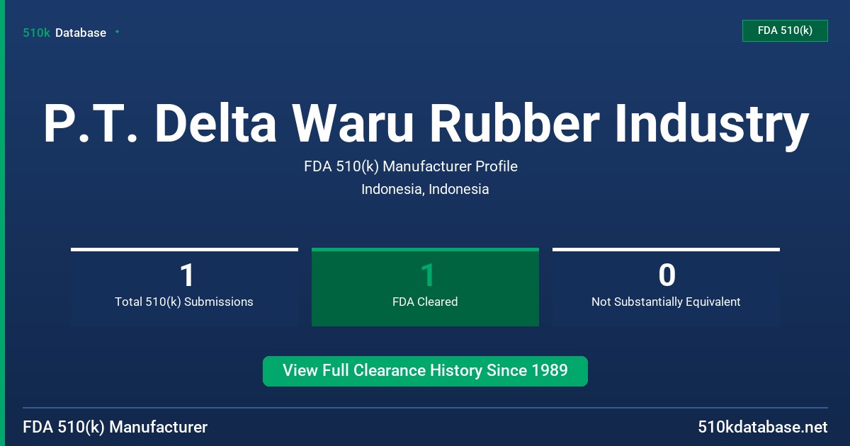 P.T. Delta Waru Rubber Industry FDA 510(k) Manufacturer Profile