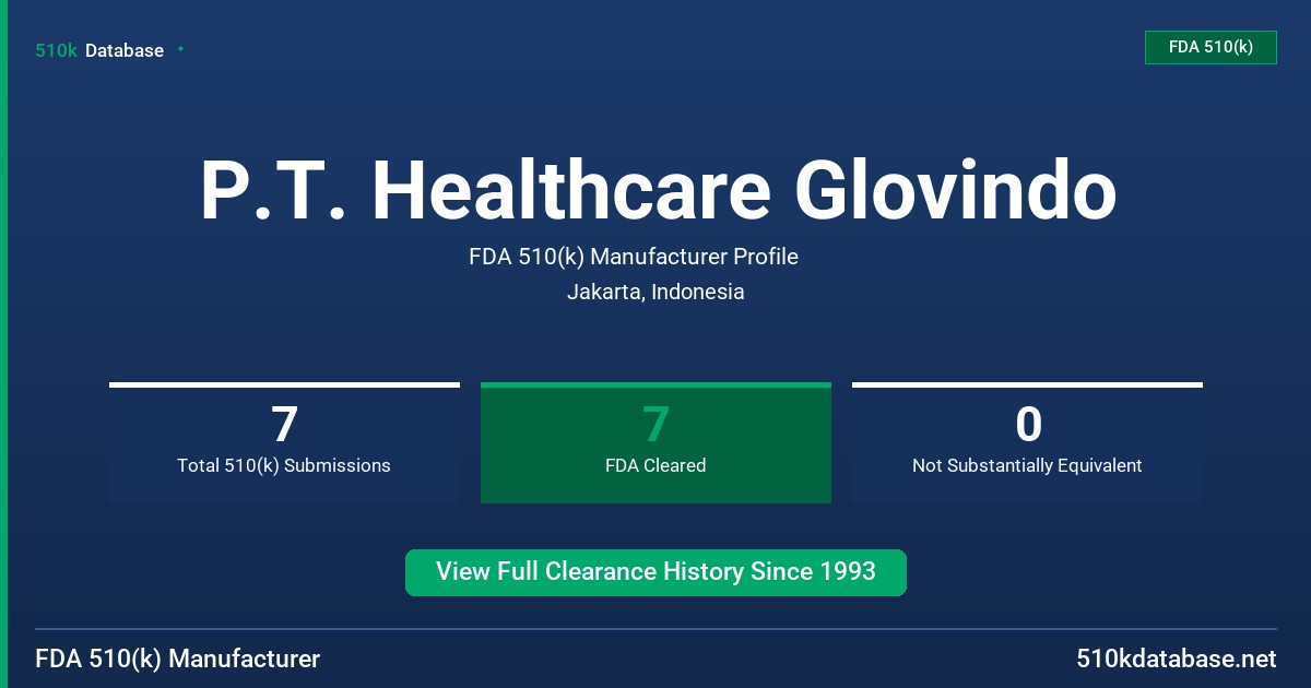 P.T. Healthcare Glovindo FDA 510(k) Manufacturer Profile