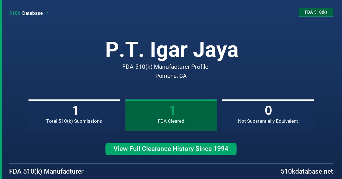 P.T. Igar Jaya FDA 510(k) Manufacturer Profile