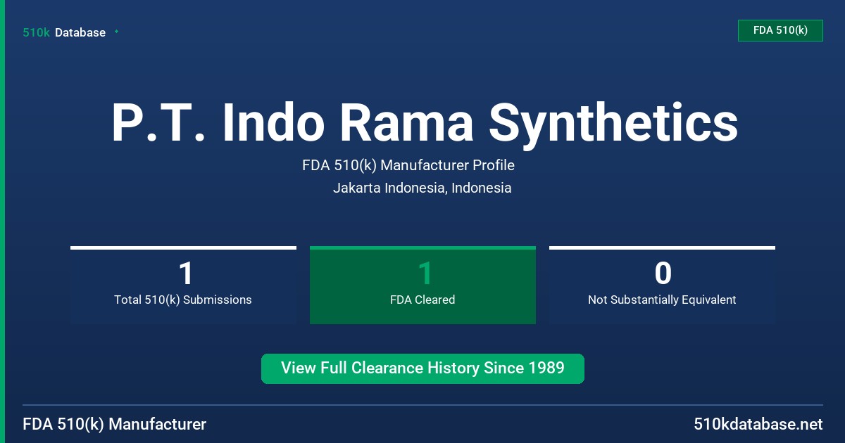 P.T. Indo Rama Synthetics FDA 510(k) Manufacturer Profile