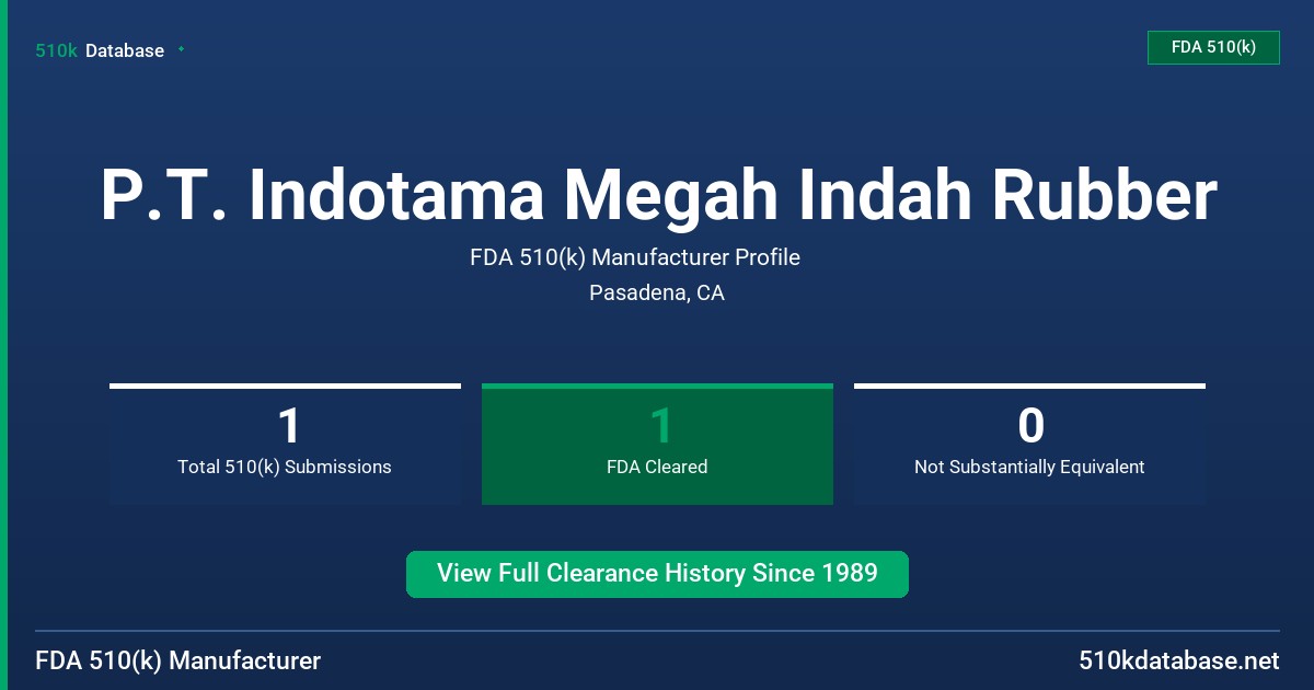 P.T. Indotama Megah Indah Rubber FDA 510(k) Manufacturer Profile
