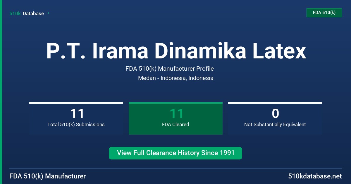 P.T. Irama Dinamika Latex FDA 510(k) Manufacturer Profile