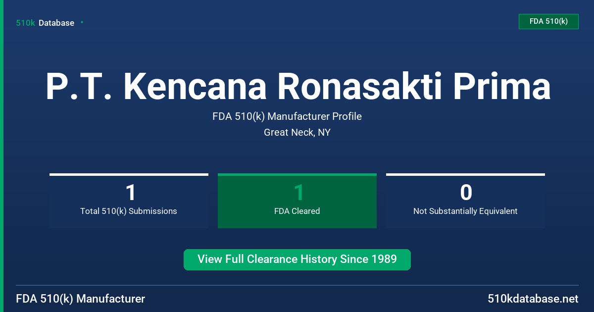 P.T. Kencana Ronasakti Prima FDA 510(k) Manufacturer Profile