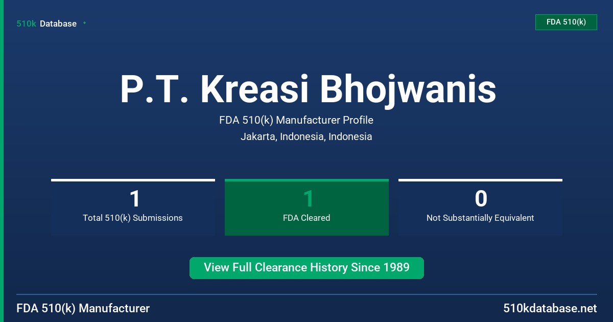 P.T. Kreasi Bhojwanis FDA 510(k) Manufacturer Profile
