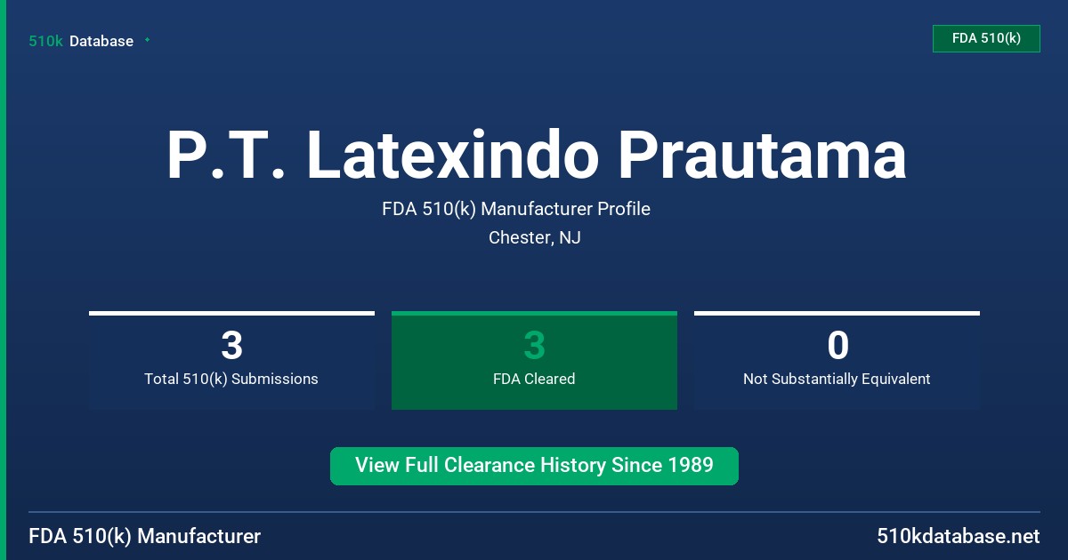 P.T. Latexindo Prautama FDA 510(k) Manufacturer Profile