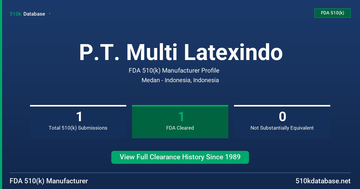 P.T. Multi Latexindo FDA 510(k) Manufacturer Profile