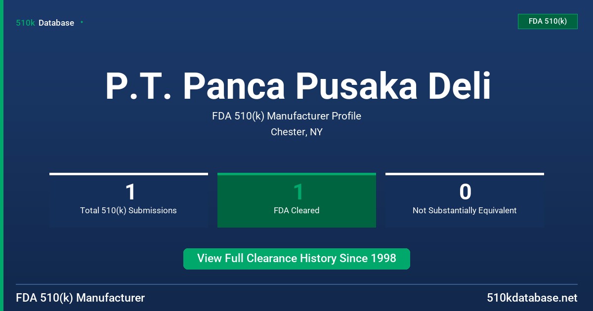 P.T. Panca Pusaka Deli FDA 510(k) Manufacturer Profile