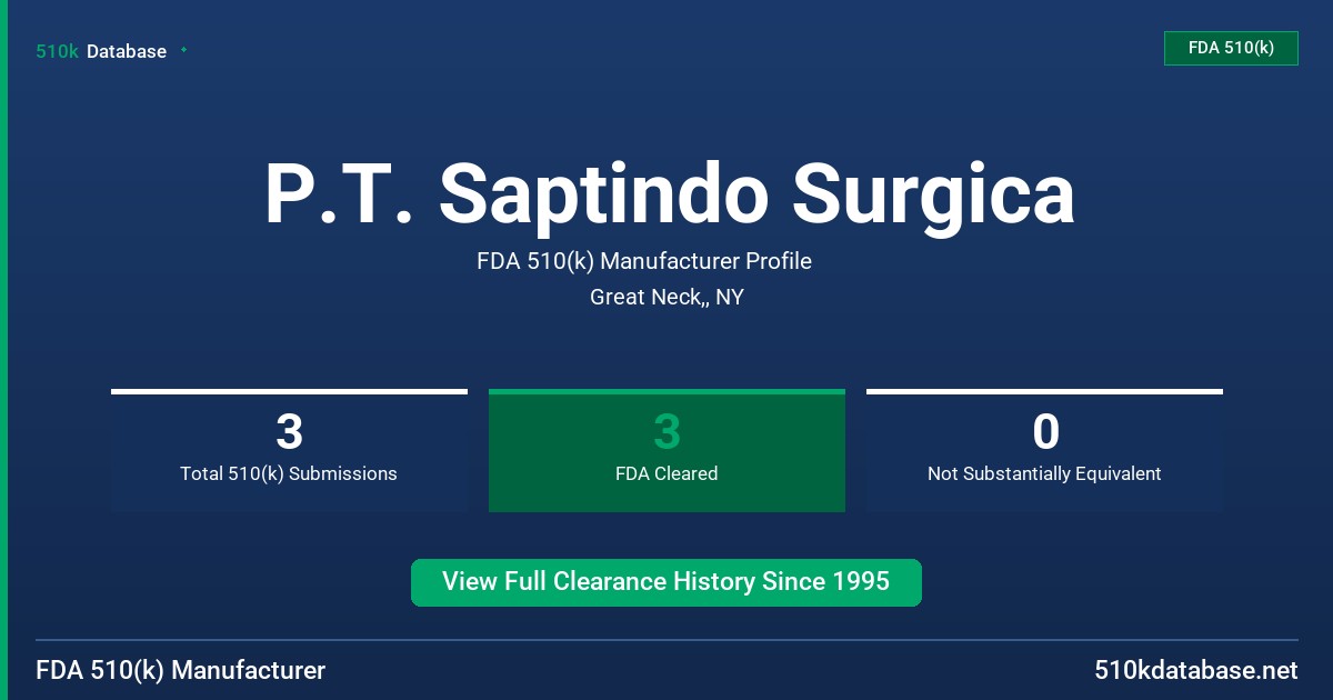 P.T. Saptindo Surgica FDA 510(k) Manufacturer Profile