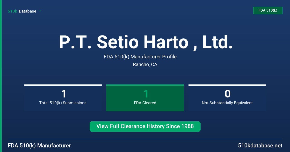 P.T. Setio Harto , Ltd. FDA 510(k) Manufacturer Profile