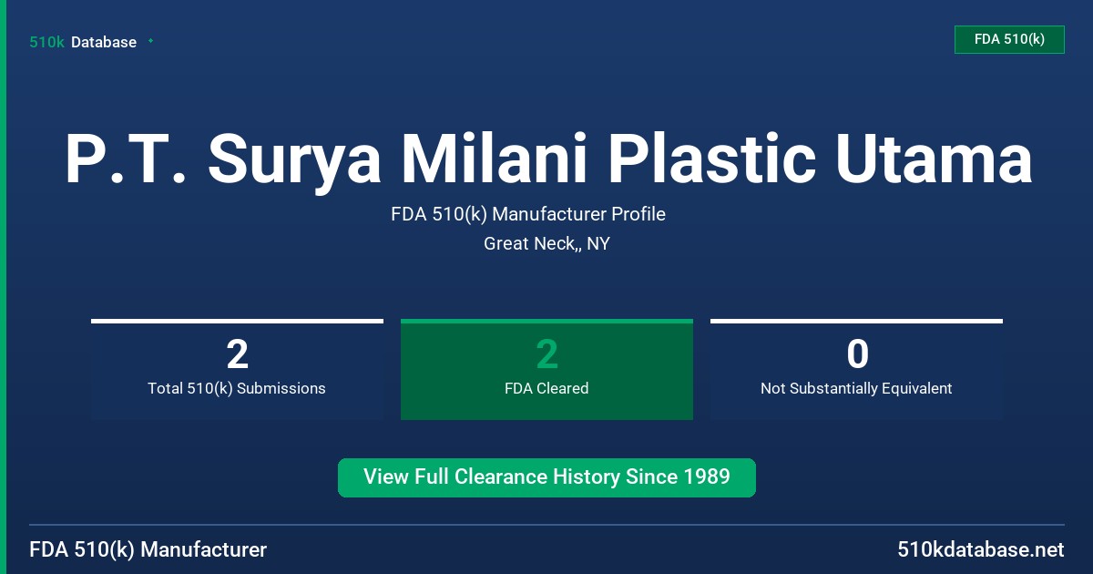 P.T. Surya Milani Plastic Utama FDA 510(k) Manufacturer Profile