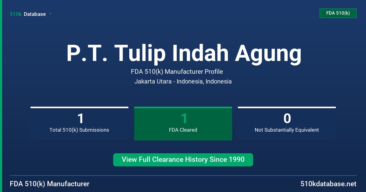 P.T. Tulip Indah Agung FDA 510(k) Manufacturer Profile