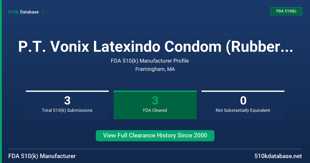 P.T. Vonix Latexindo Condom (Rubber) Mfg. FDA 510(k) Manufacturer Profile