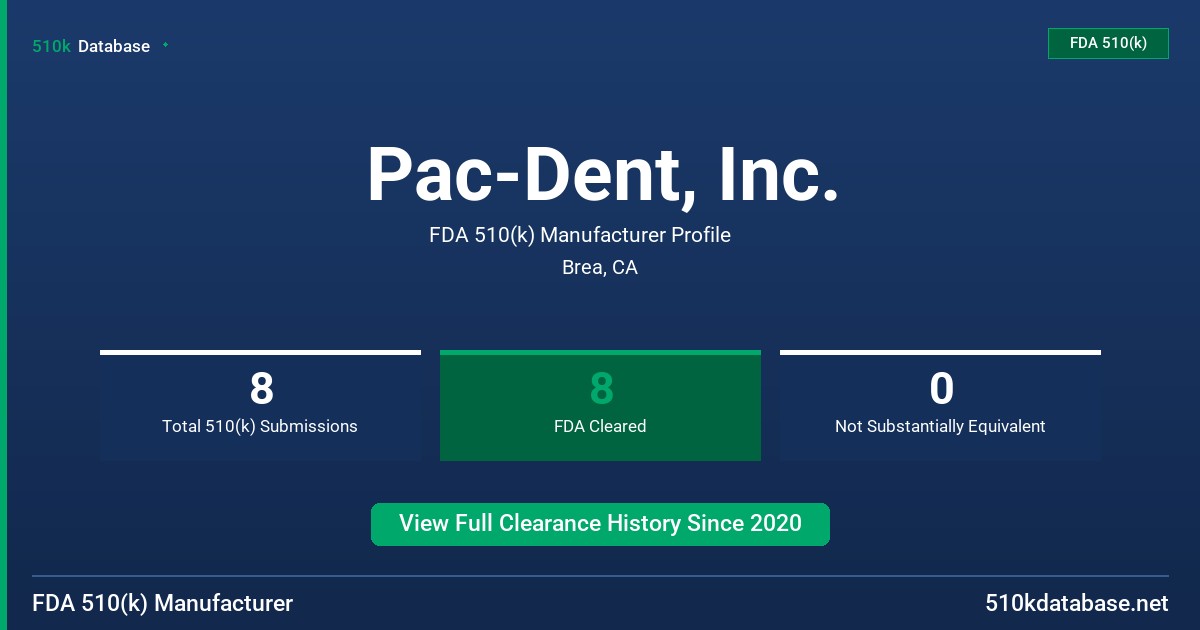 Pac-Dent, Inc. FDA 510(k) Manufacturer Profile
