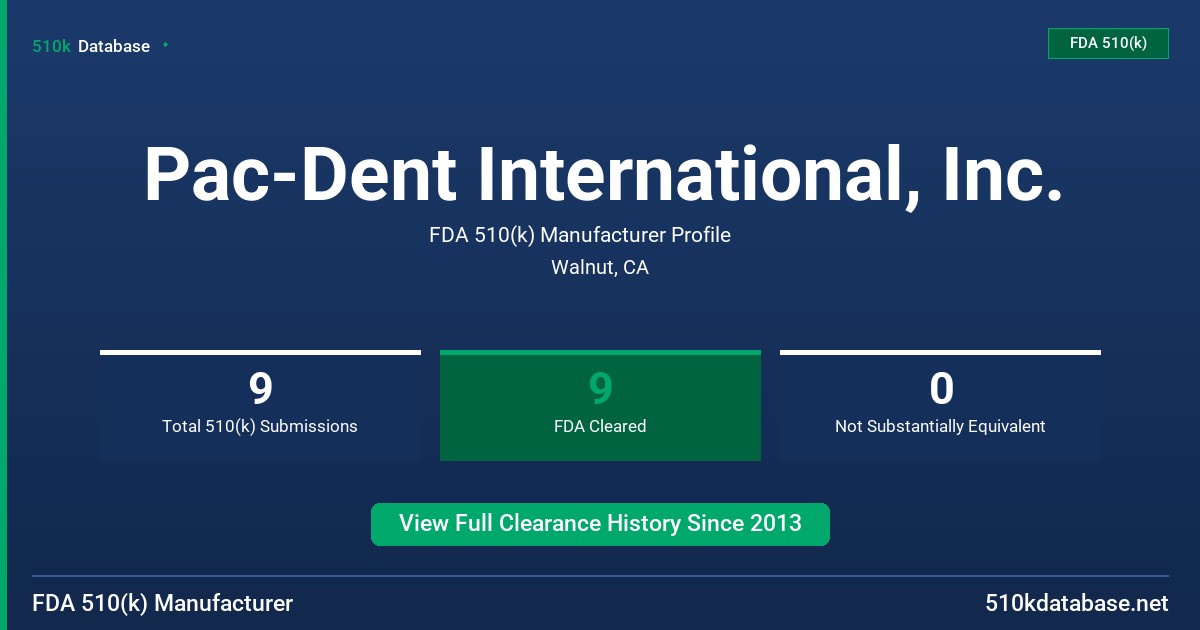Pac-Dent International, Inc. FDA 510(k) Manufacturer Profile