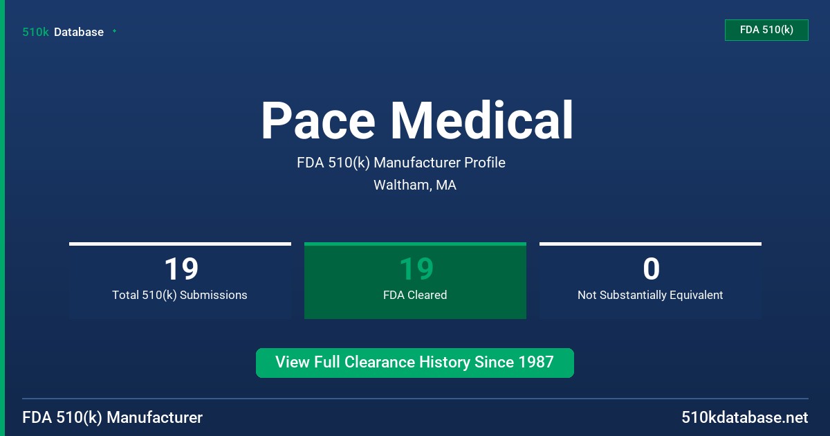 Pace Medical FDA 510(k) Manufacturer Profile