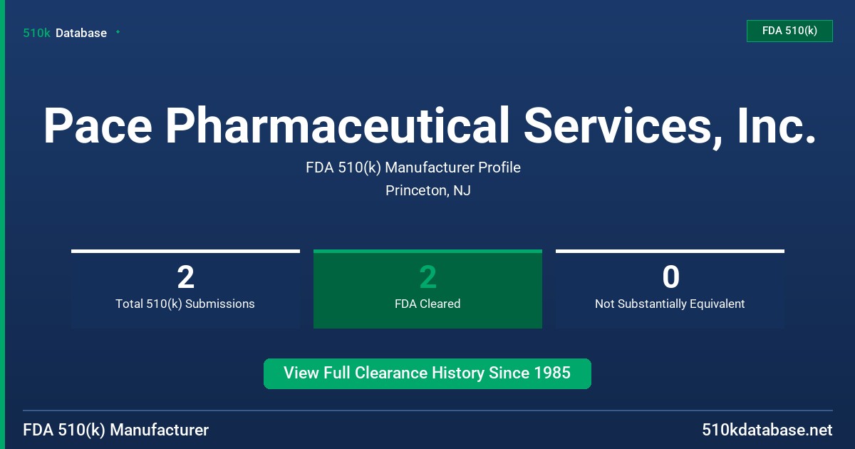 Pace Pharmaceutical Services, Inc. FDA 510(k) Manufacturer Profile