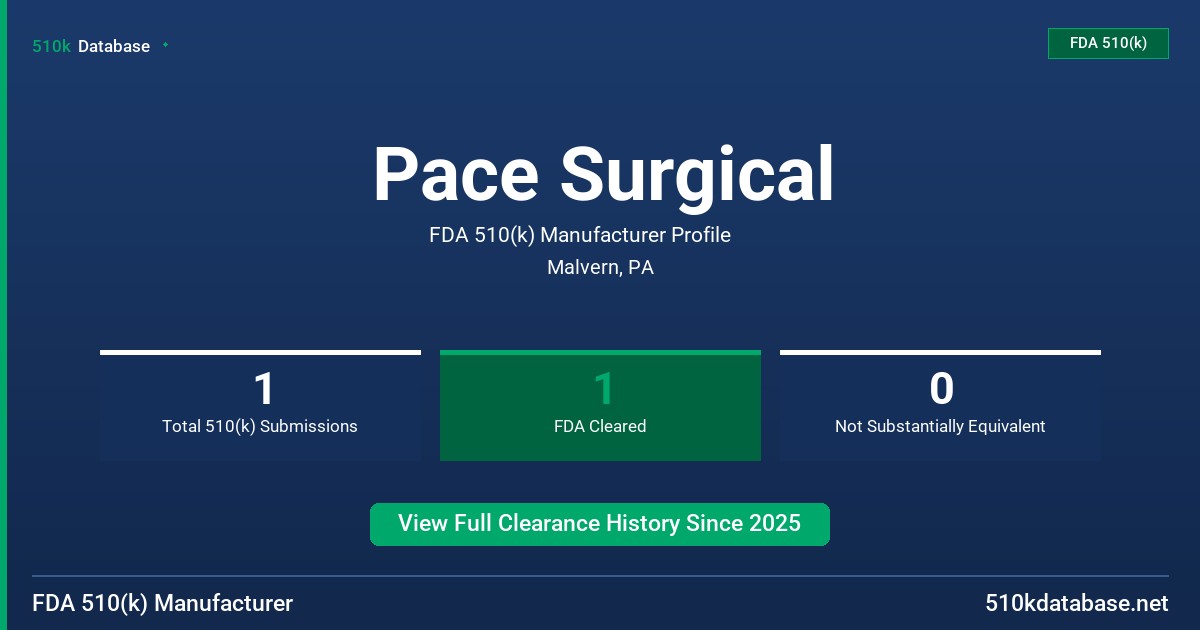 Pace Surgical FDA 510(k) Manufacturer Profile