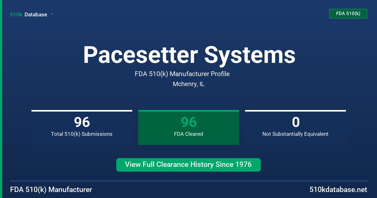 Pacesetter Systems FDA 510(k) Manufacturer Profile