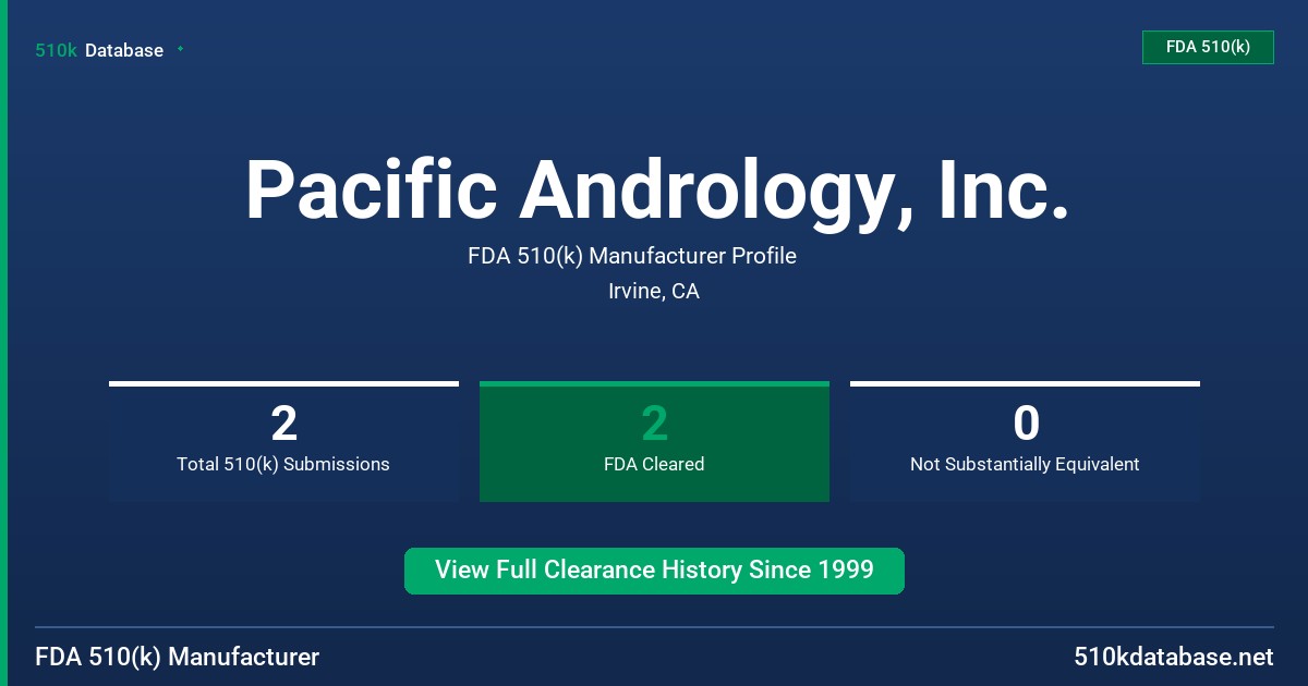 Pacific Andrology, Inc. FDA 510(k) Manufacturer Profile