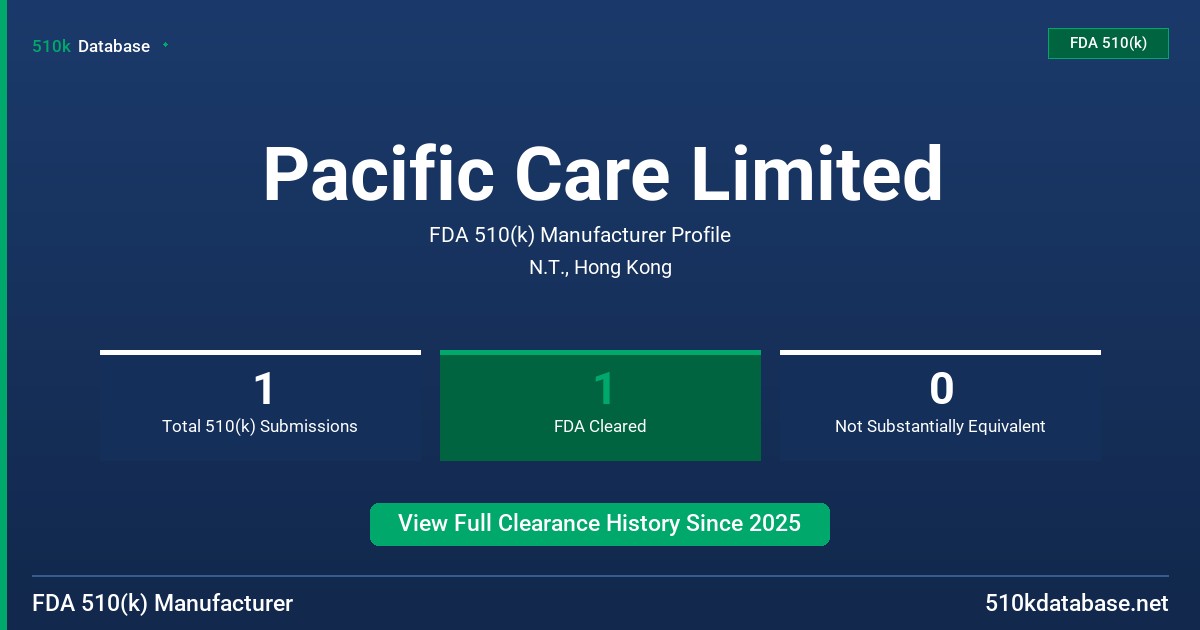 Pacific Care Limited FDA 510(k) Manufacturer Profile