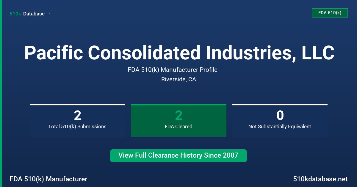 Pacific Consolidated Industries, LLC FDA 510(k) Manufacturer Profile