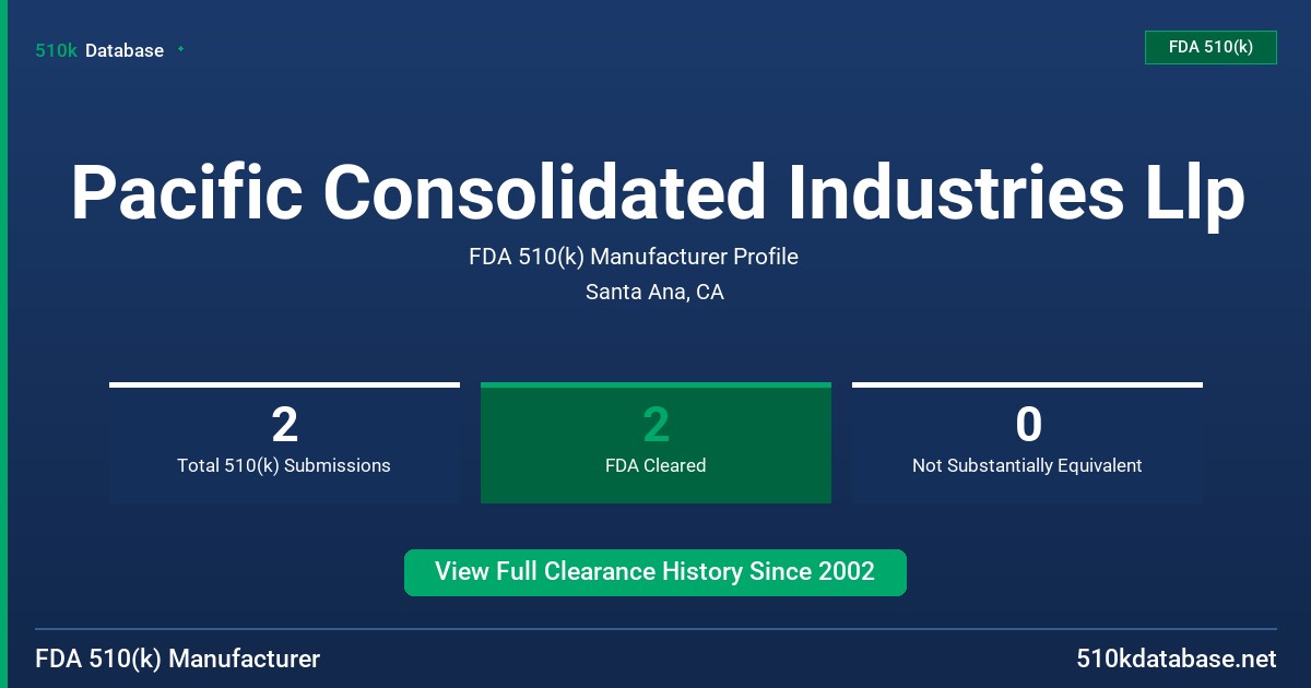 Pacific Consolidated Industries Llp FDA 510(k) Manufacturer Profile