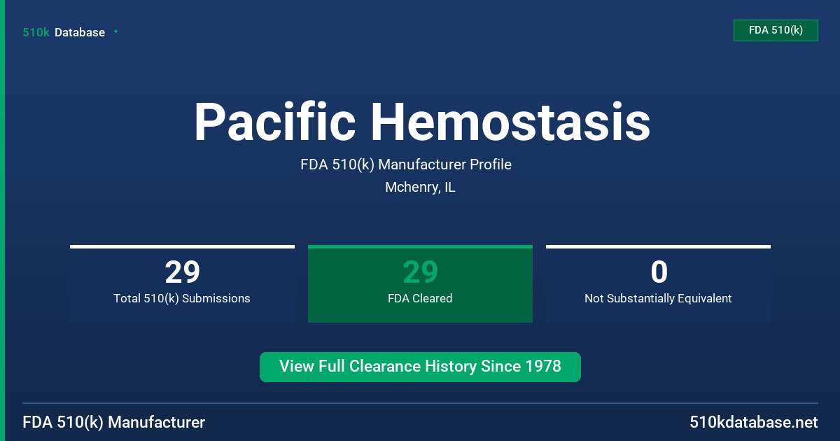 Pacific Hemostasis FDA 510(k) Manufacturer Profile