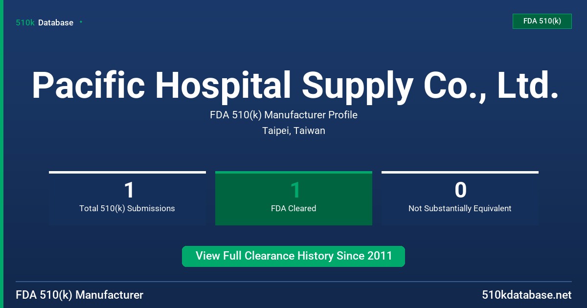 Pacific Hospital Supply Co., Ltd. FDA 510(k) Manufacturer Profile
