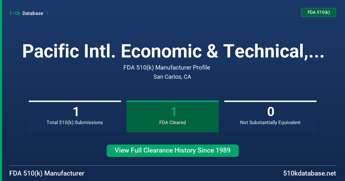 Pacific Intl. Economic & Technical, Inc. U.S.A. FDA 510(k) Manufacturer Profile