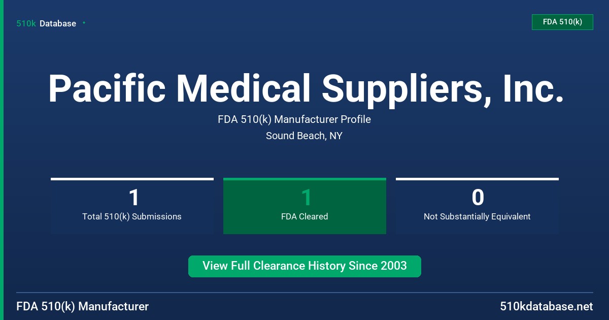 Pacific Medical Suppliers, Inc. FDA 510(k) Manufacturer Profile