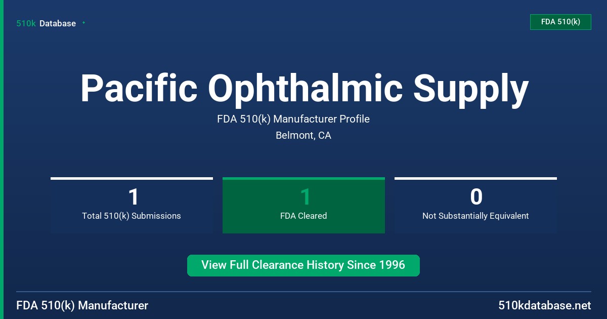 Pacific Ophthalmic Supply FDA 510(k) Manufacturer Profile