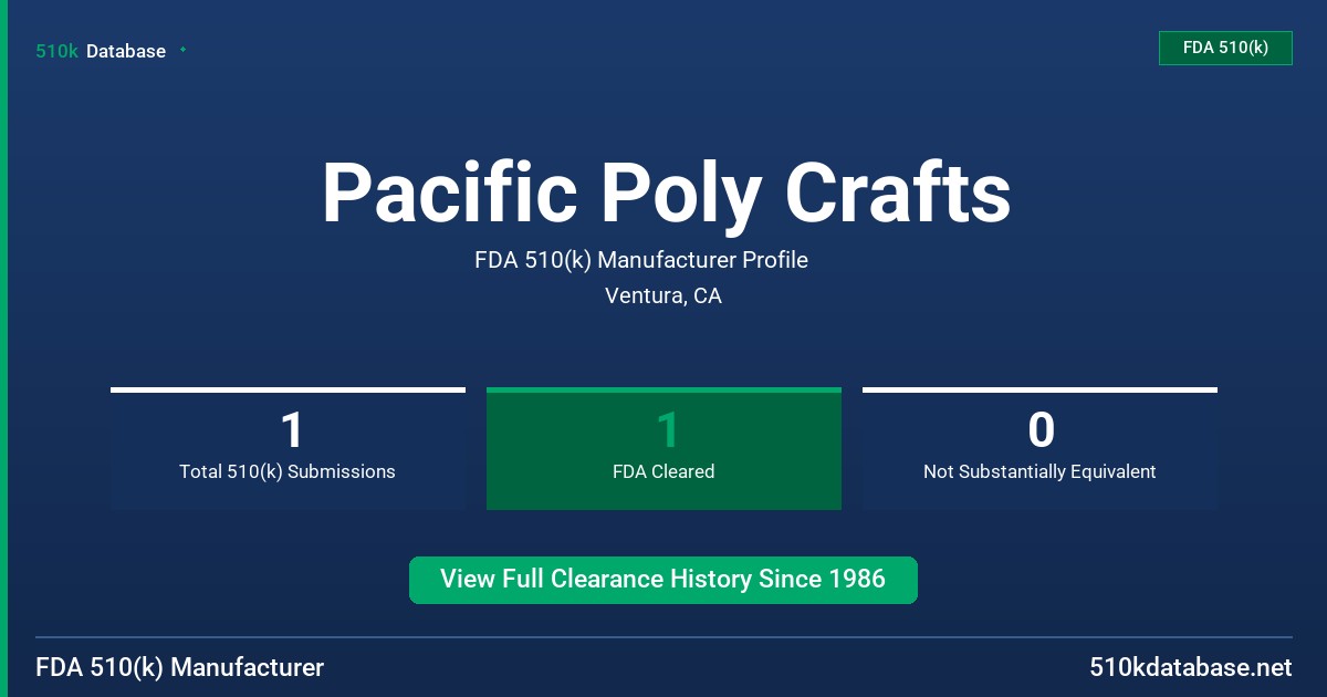 Pacific Poly Crafts FDA 510(k) Manufacturer Profile