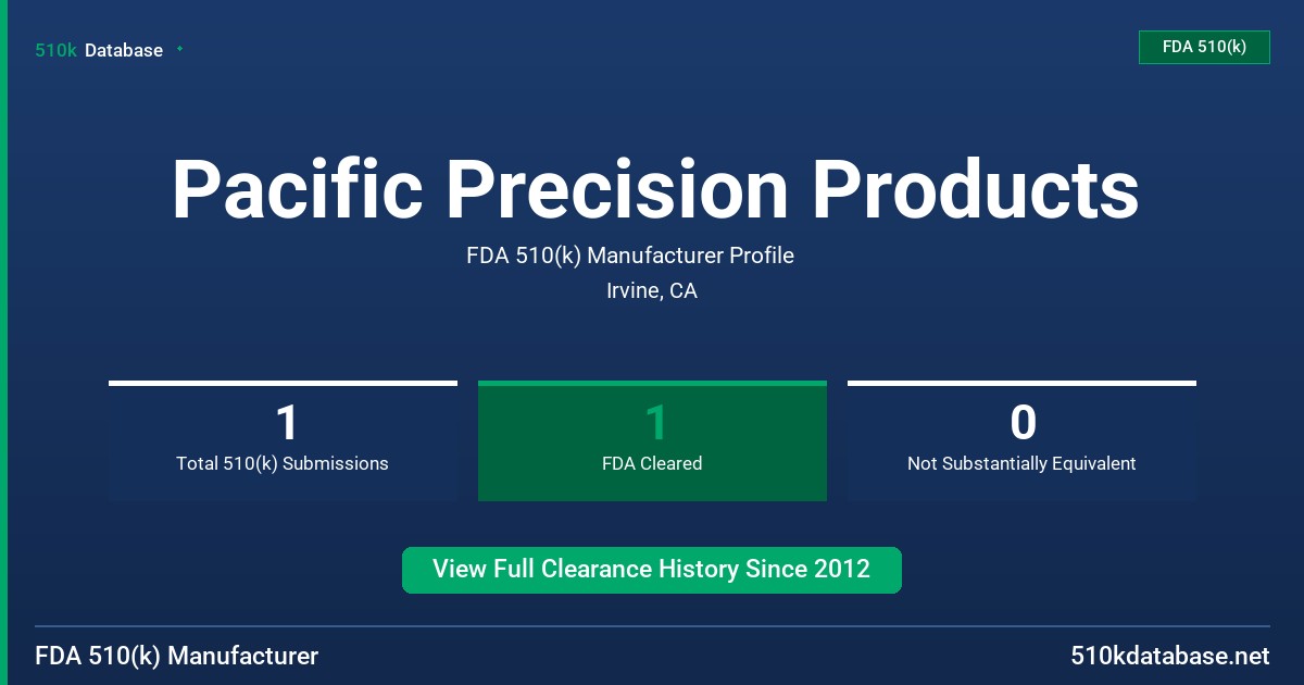 Pacific Precision Products FDA 510(k) Manufacturer Profile