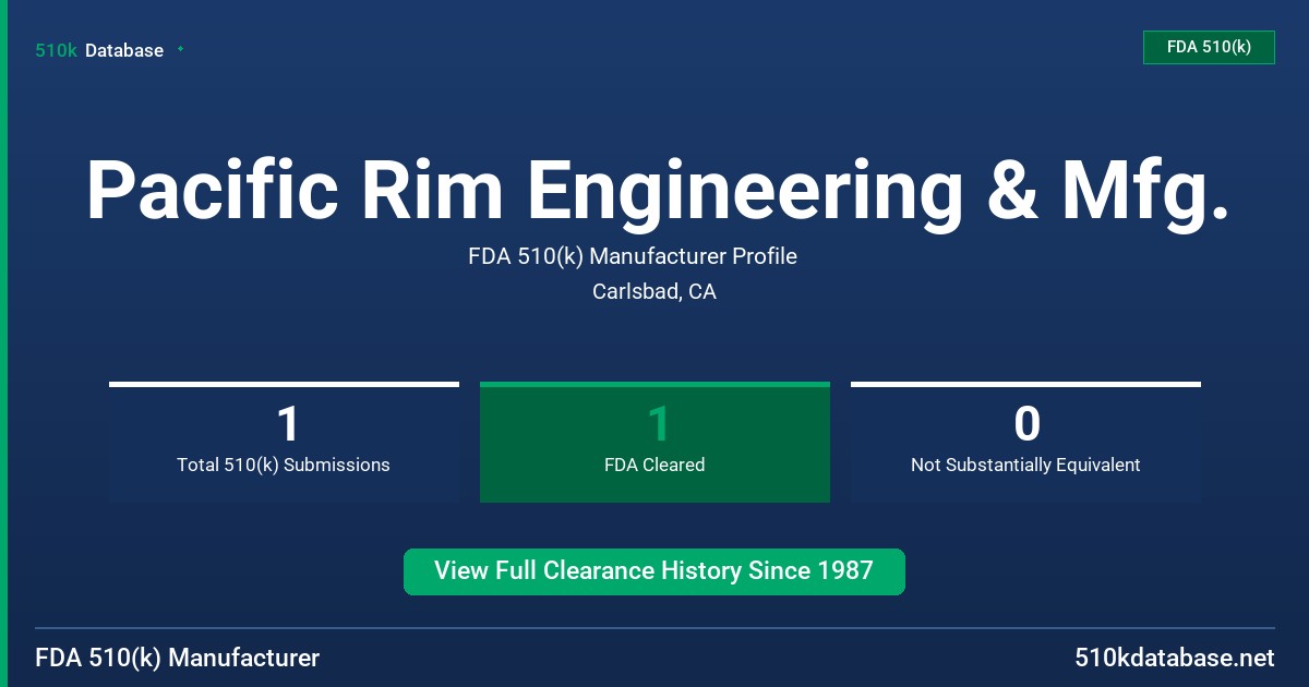 Pacific Rim Engineering & Mfg. FDA 510(k) Manufacturer Profile