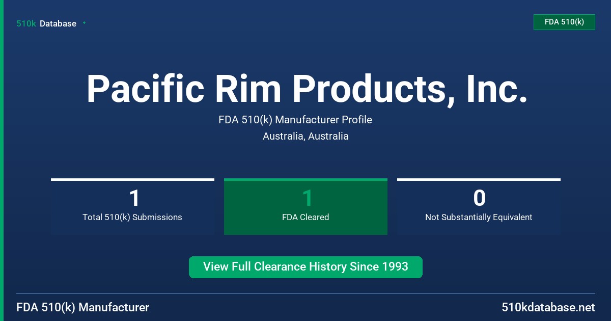 Pacific Rim Products, Inc. FDA 510(k) Manufacturer Profile