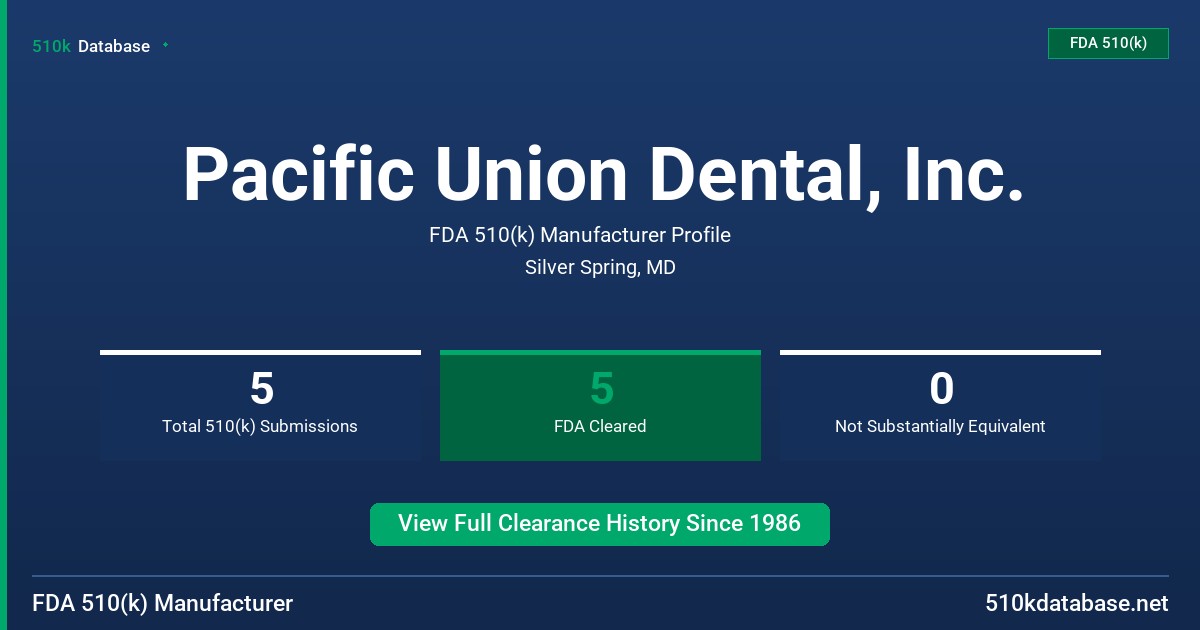 Pacific Union Dental, Inc. FDA 510(k) Manufacturer Profile