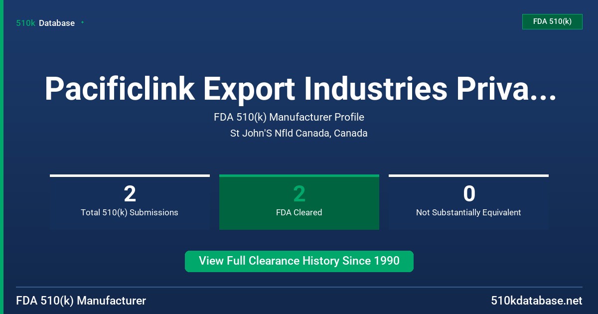Pacificlink Export Industries Private , Ltd. FDA 510(k) Manufacturer Profile