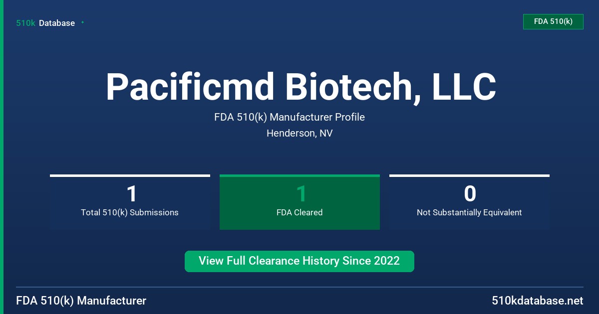Pacificmd Biotech, LLC FDA 510(k) Manufacturer Profile