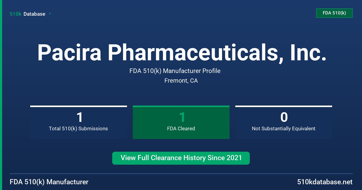 Pacira Pharmaceuticals, Inc. FDA 510(k) Manufacturer Profile
