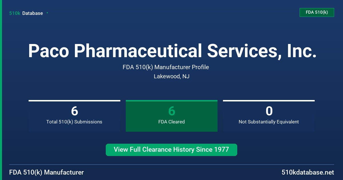 Paco Pharmaceutical Services, Inc. FDA 510(k) Manufacturer Profile
