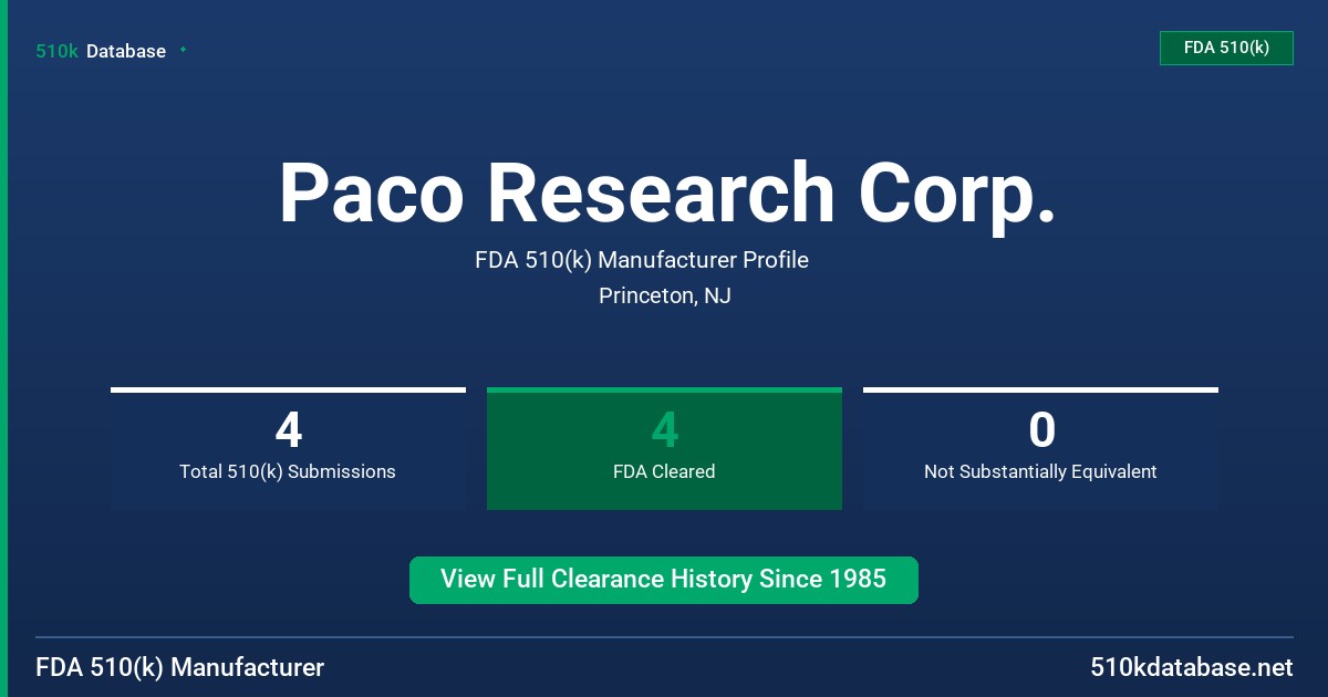 Paco Research Corp. FDA 510(k) Manufacturer Profile