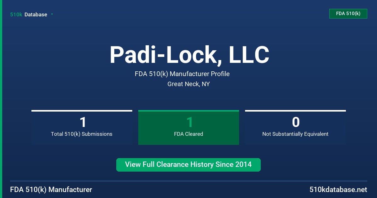 Padi-Lock, LLC FDA 510(k) Manufacturer Profile