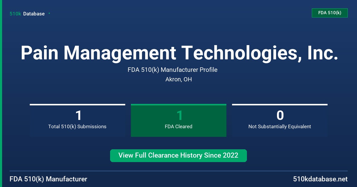 Pain Management Technologies, Inc. FDA 510(k) Manufacturer Profile