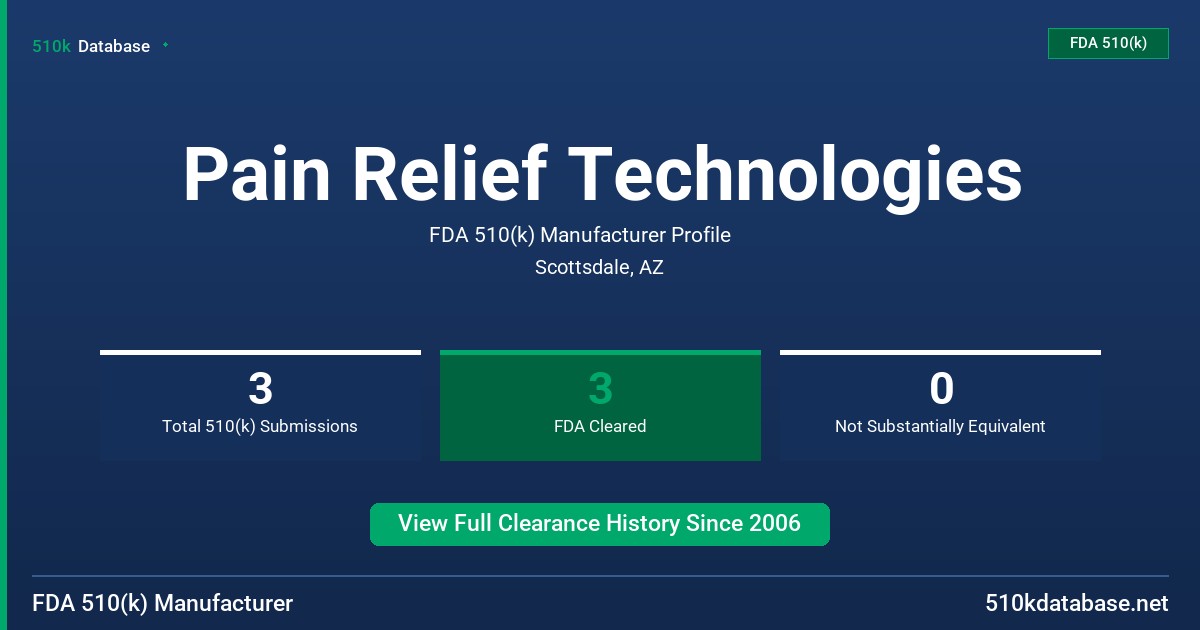 Pain Relief Technologies FDA 510(k) Manufacturer Profile