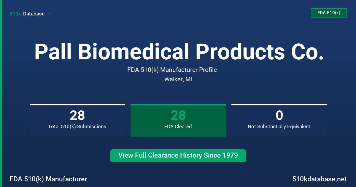 Pall Biomedical Products Co. FDA 510(k) Manufacturer Profile