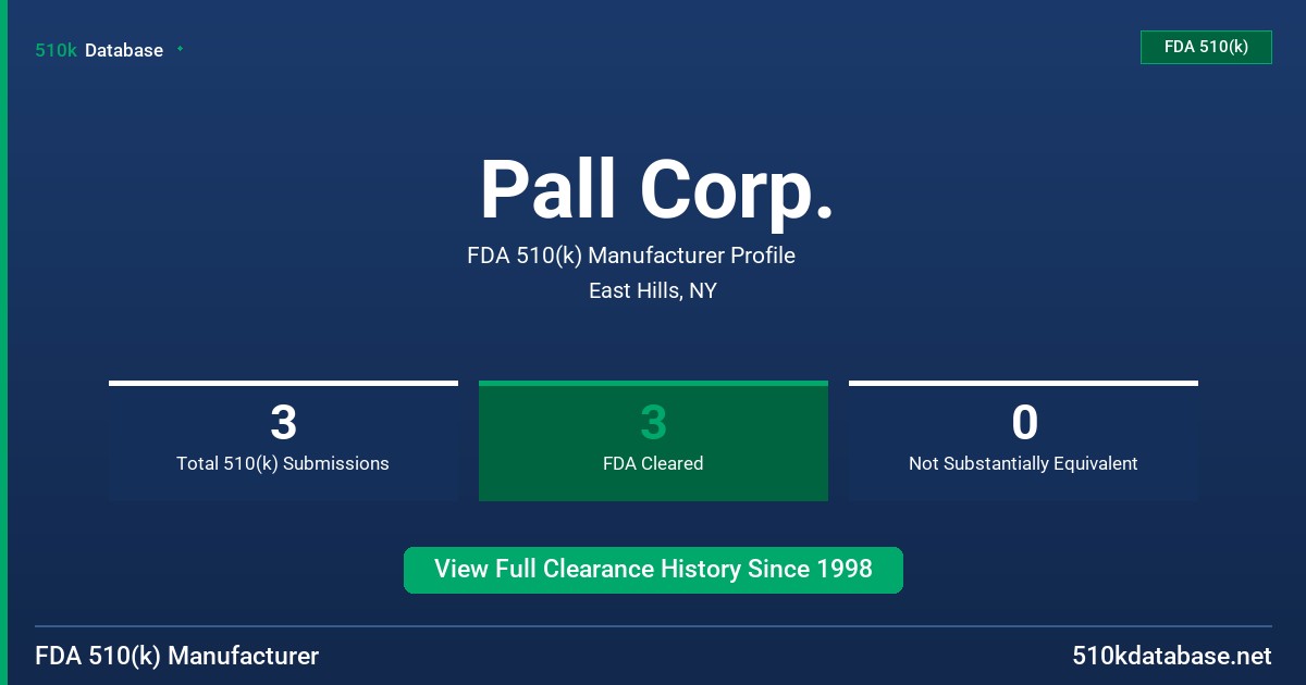 Pall Corp. FDA 510(k) Manufacturer Profile