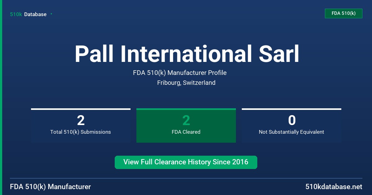Pall International Sarl FDA 510(k) Manufacturer Profile