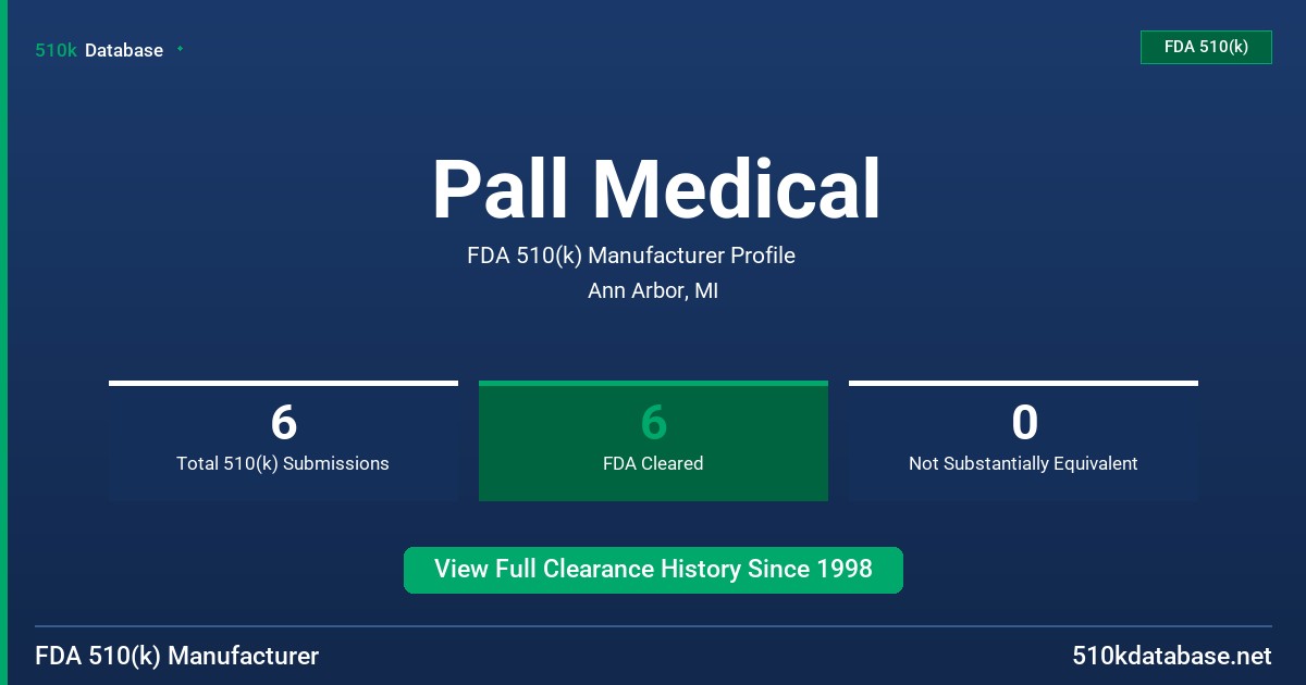 Pall Medical FDA 510(k) Manufacturer Profile